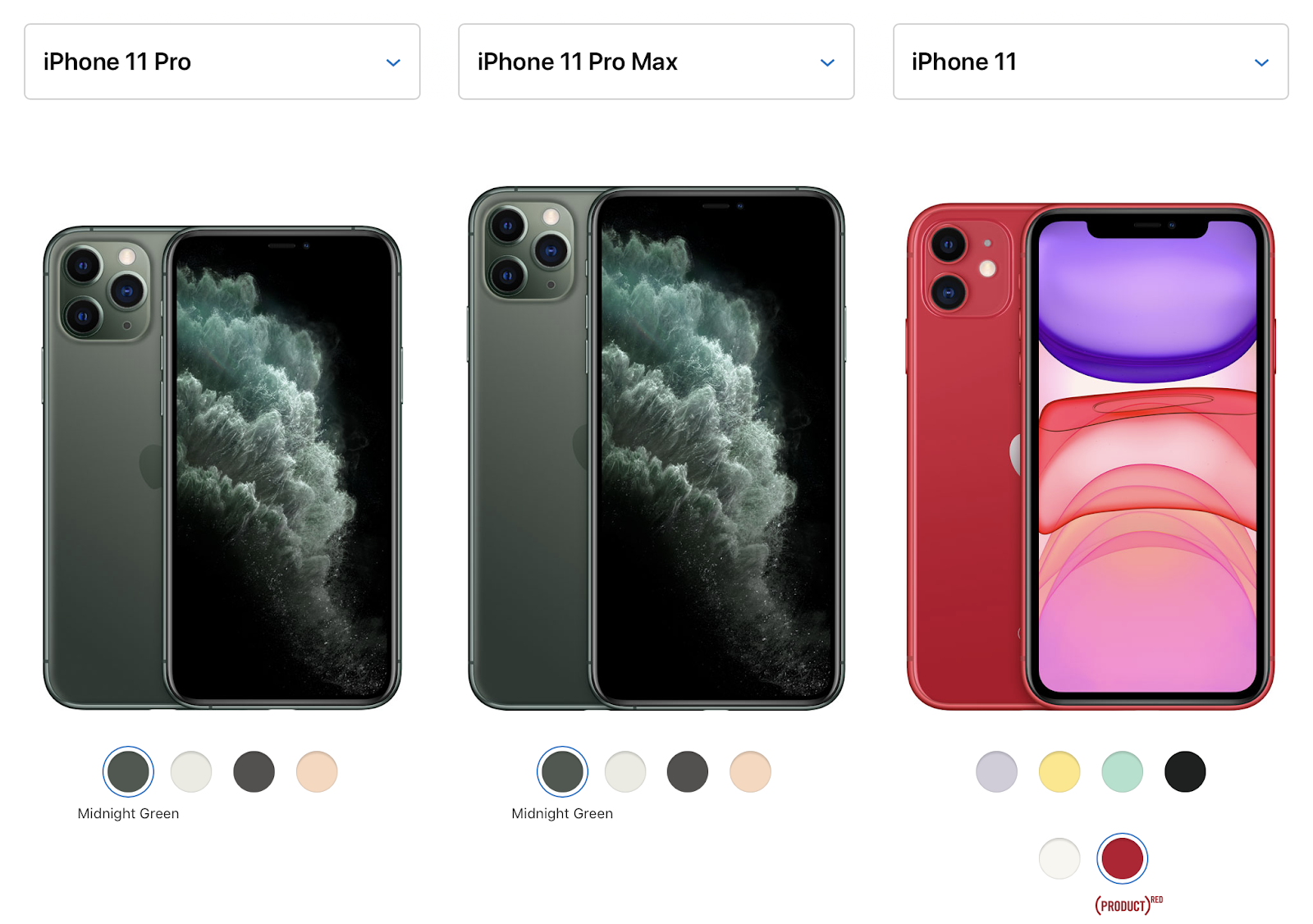 5 лет эволюции: от iPhone X до iPhone 14